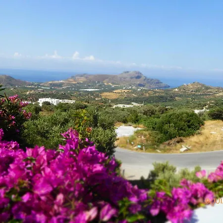 Villa Thalassa